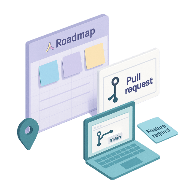 Readmap to success